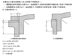 隔爆外殼的防爆設(shè)計(jì)要點(diǎn)